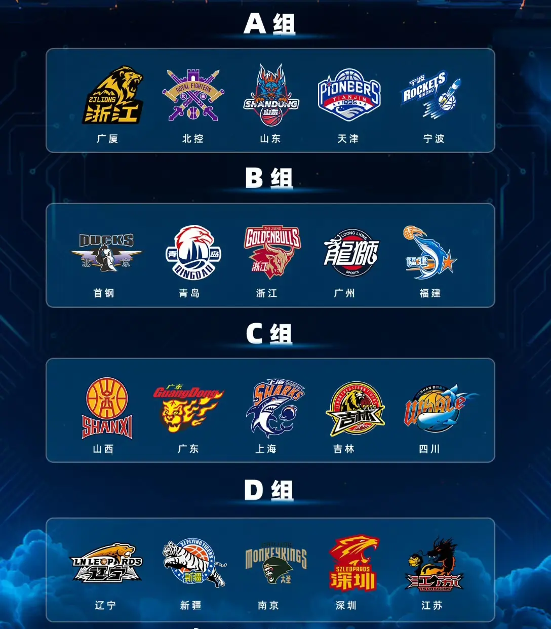 场比赛, div, amp 场比赛, div, amp